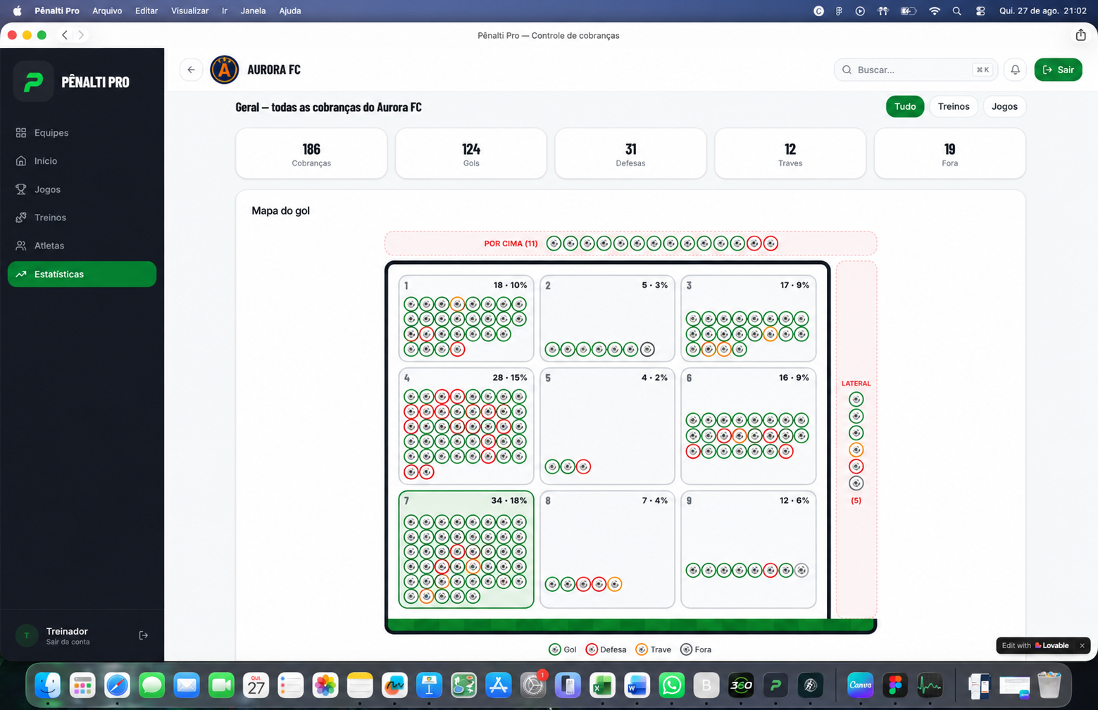 Screenshot — Mapa das regiões do gol
