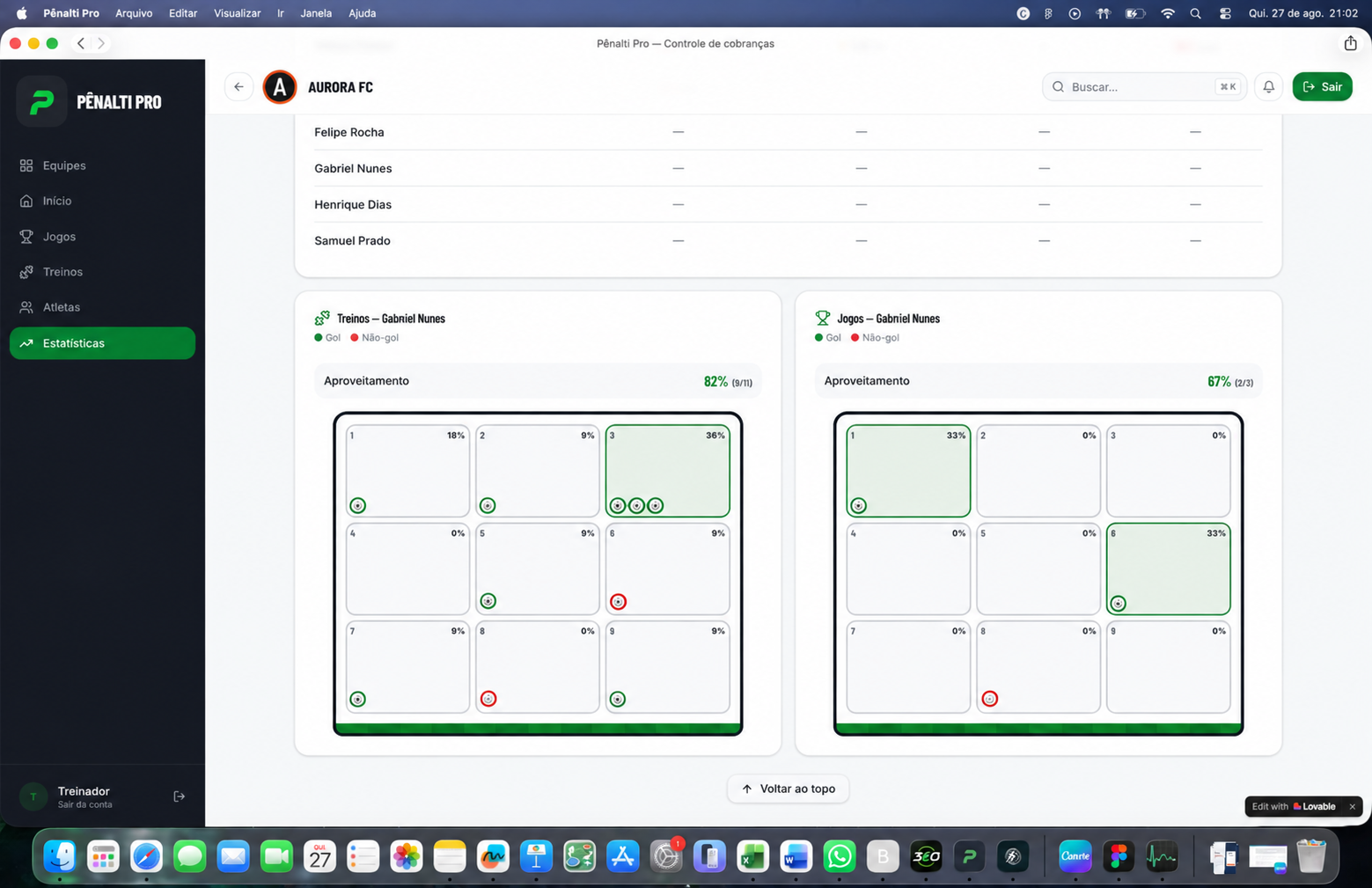 Screenshot — Histórico do atleta