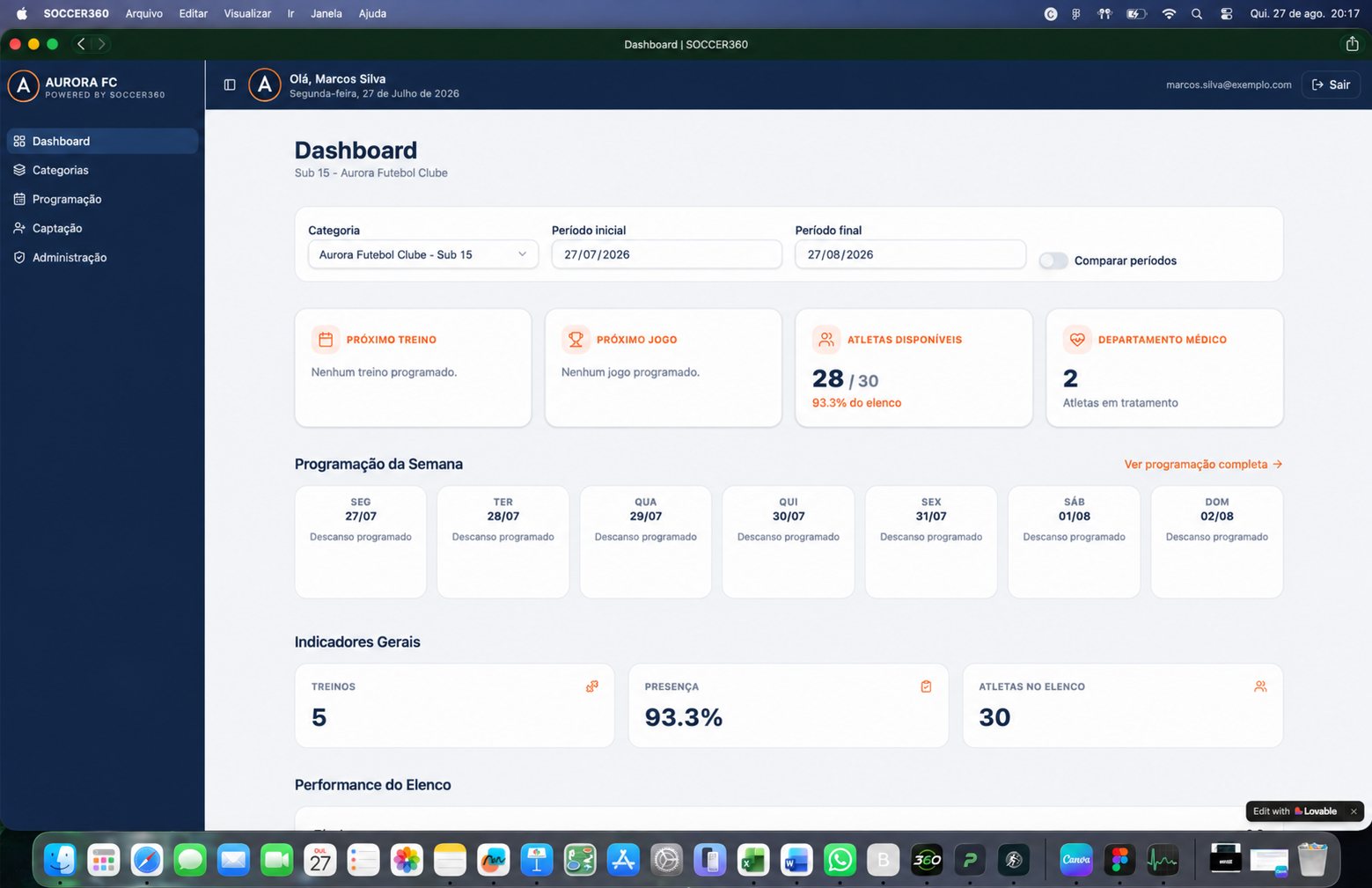 Screenshot — Dashboard